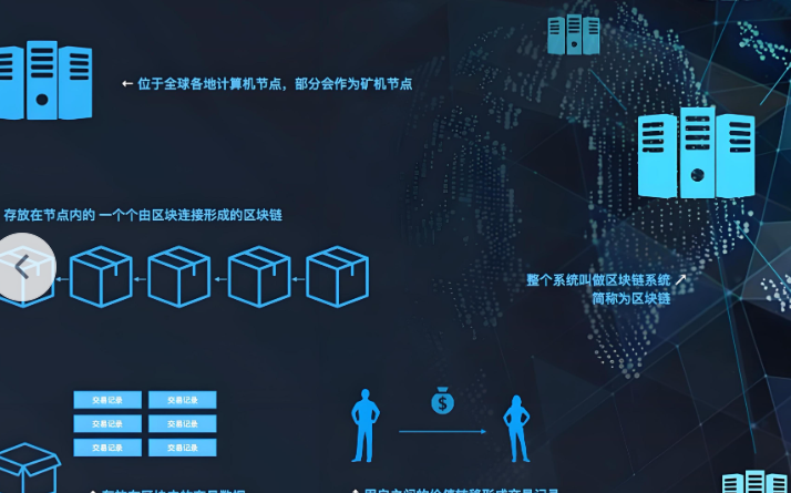 合规牌照